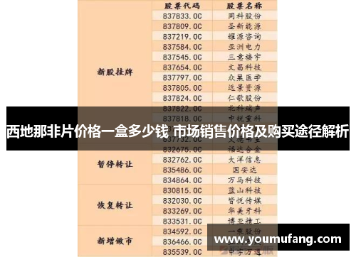 西地那非片价格一盒多少钱 市场销售价格及购买途径解析